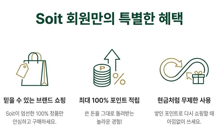Exclusive benefits for SOIT members